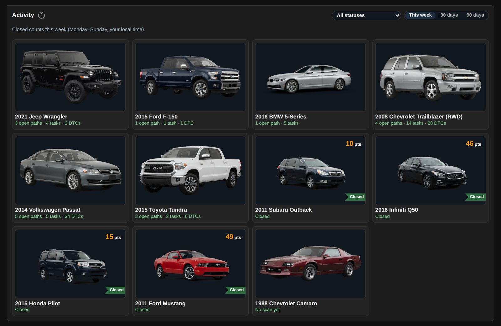 BrainBay dashboard with open cases